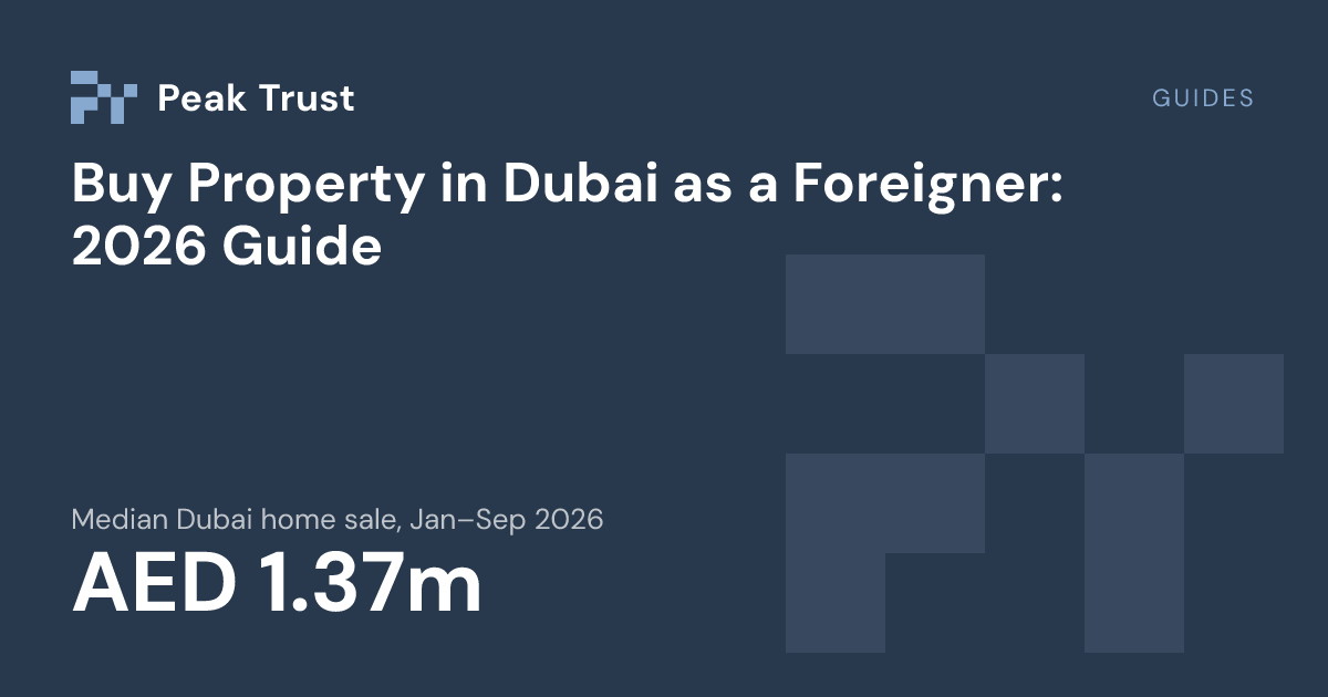 Guides: Median Dubai home sale, Jan–Sep 2026 AED 1.37m