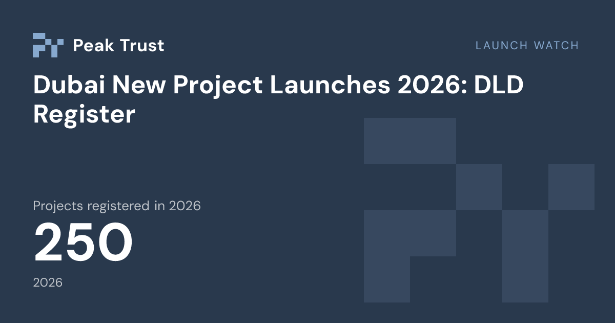 Launch Watch: Projects registered in 2026 250