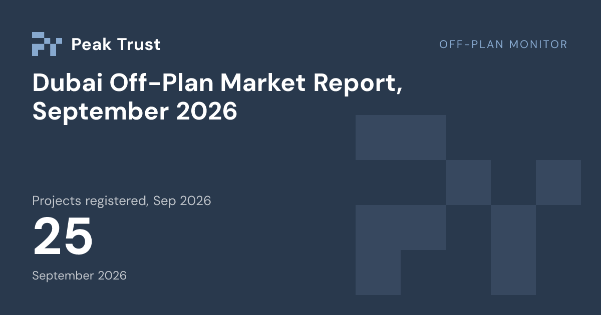 Off-Plan Monitor: Projects registered, Sep 2026 25